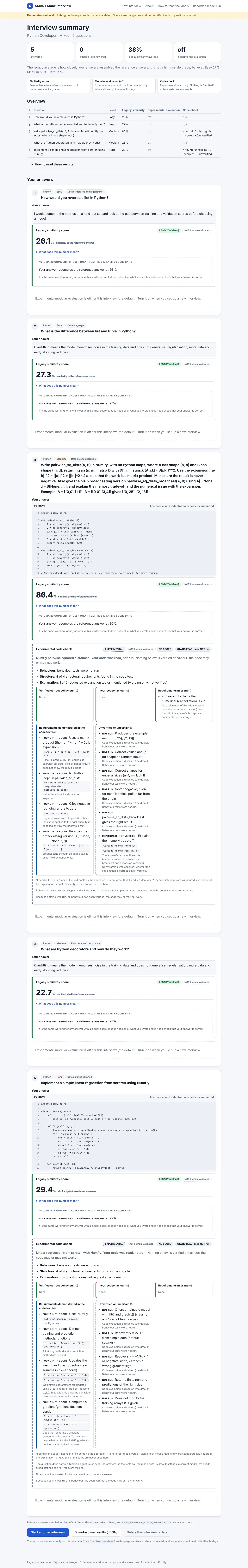 Actual long-form Smart Mock Interview session summary with per-answer panels.